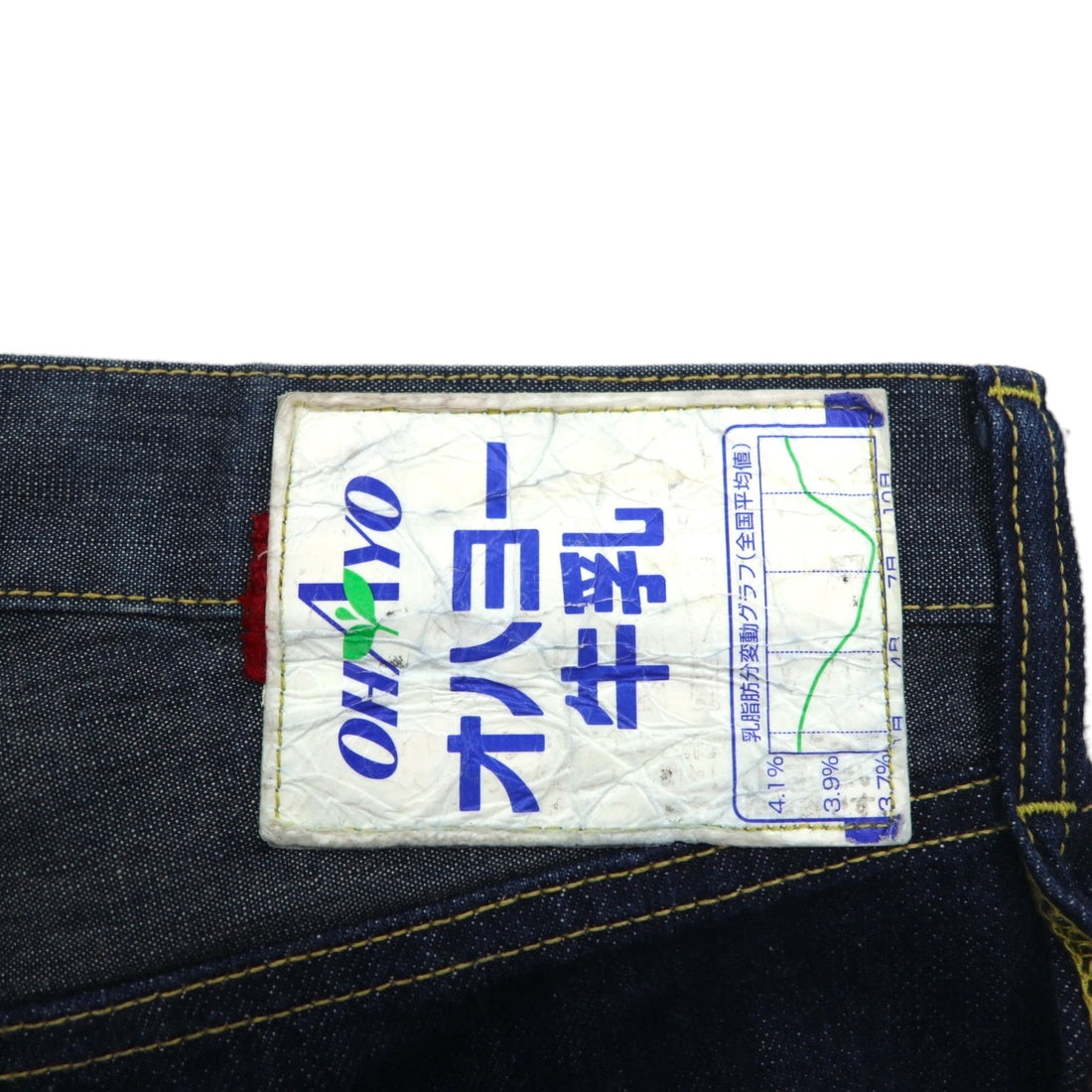 KAPITAL MOTTAINAI Denim Pants, Size M, Two-Tone, Milk Carton Label, EK-682